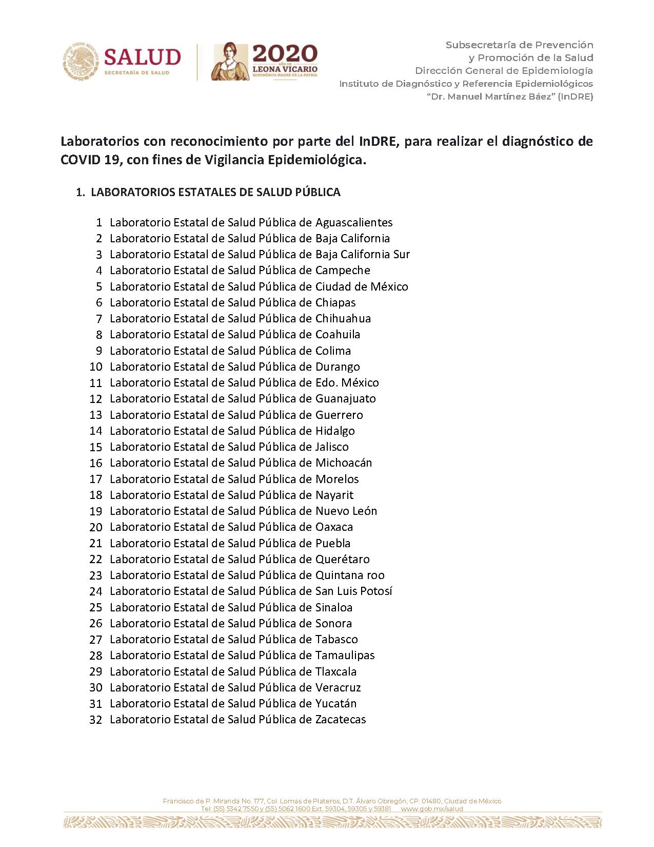 LISTADO_DE_LABORATORIOS_QUE_REALIZAN_EL_DIAGN_STICO_DE_COVID-19_17122020