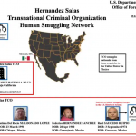 Hernández Salas